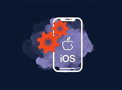 Image result for iOS SDK Architecture