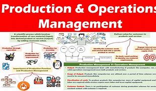 Image result for Production Operations Management