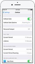 Image result for iPhone SE Data Usage