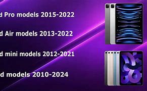 Image result for Name iPad Models