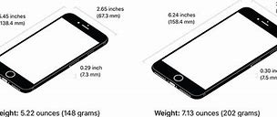 Image result for What Are the Features of the iPhone 8