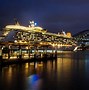 Image result for Sydney Sightseeing