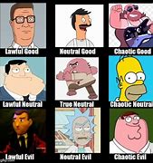 Image result for Alignment Funny