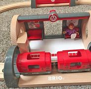Image result for Brio Trains UK