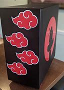 Image result for Naruto PC Case