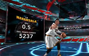 Image result for Image Modification NBA