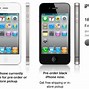 Image result for iPhone 7 Unlock Bypass