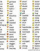 Image result for All Emoji Symbol Meanings