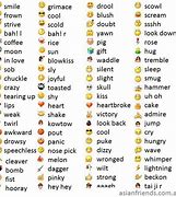 Image result for Emoticons Symbols Emojis