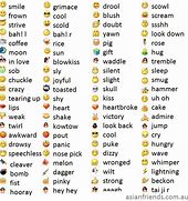 Image result for Text Emoji Faces