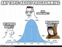 Image result for Programming Complexity Meme
