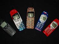 Image result for Nokia 5165