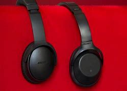 Image result for Sony Mdr-Rf895rk