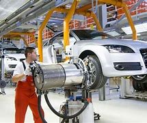 Image result for Car Manufacturing Hungary