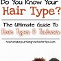 Image result for Hair Type Chart 4D