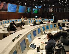 Image result for European Space Station