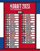 Image result for NBA Draft First Round Picks