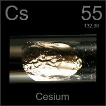 Image result for CS Cisium