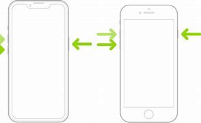 Image result for Every iPhone Model