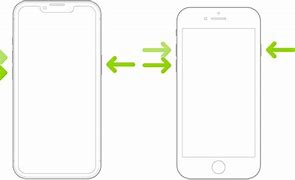 Image result for Apple Store Lines for iPhone