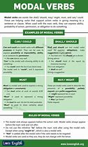 Image result for English Modal Verbs