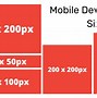 Image result for Web Banner Size Chart