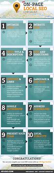 Image result for Local SEO Infographic