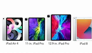Image result for iPad Air 4 Size