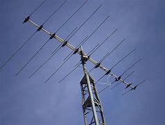 Image result for Antenna Picture