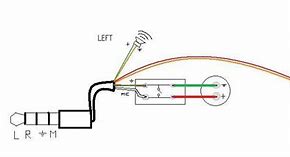 Image result for iPhone Headphones Wiring