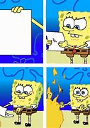 Image result for Spongebob Meme Format