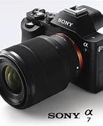 Image result for Sony NEX-3N