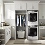 Image result for Useful Utility Room