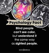 Image result for Some People Cant See Images in Their Head