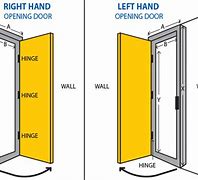 Image result for Standard Door Frame Size