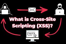 Image result for Xss Note Art