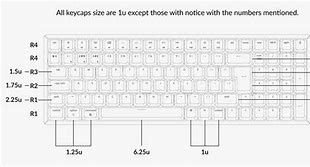 Image result for Mechanical Keyboard Diagram