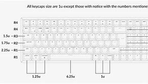 Image result for ISO Keyboard Layout