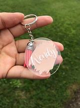 Image result for Mapquest Keychain
