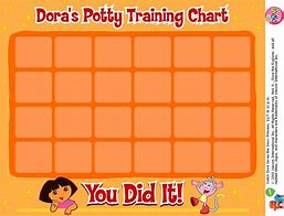 Image result for Potty Chart SVG