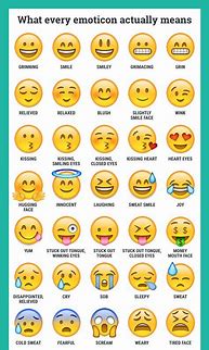 Image result for Emoji Dictionary