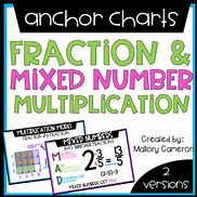 Image result for Mixed Number Fraction Chart