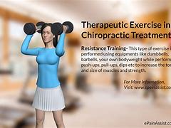 Image result for Chiropractic Exercises