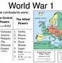 Image result for Italy WW1 Gains Map