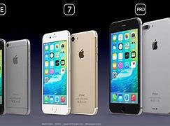 Image result for iPhone Models Back 7