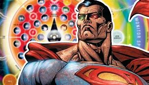 Image result for Armored Superman