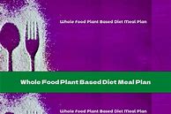 Image result for Whole Food Plant-Based Diet