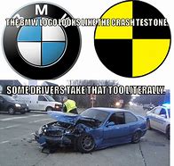 Image result for BMW Logo Meme