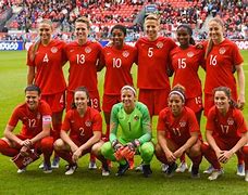 Image result for Canadian Football Team for the World Cup
