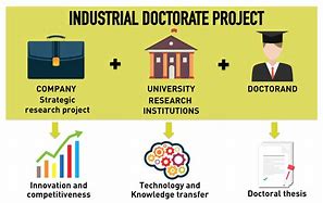 Image result for Doctorate